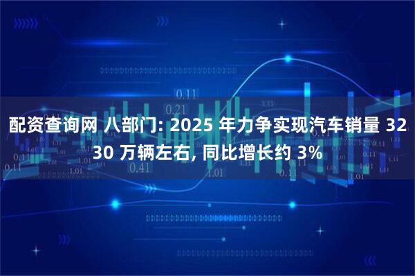 配资查询网 八部门: 2025 年力争实现汽车销量 3230 万辆左右, 同比增长约 3%